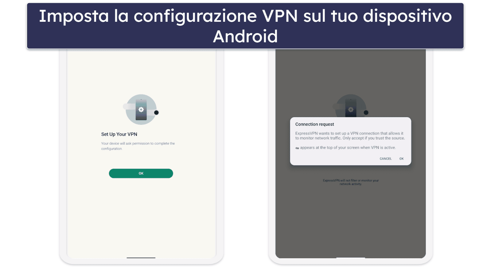 Come installare ExpressVPN (guida dettagliata)