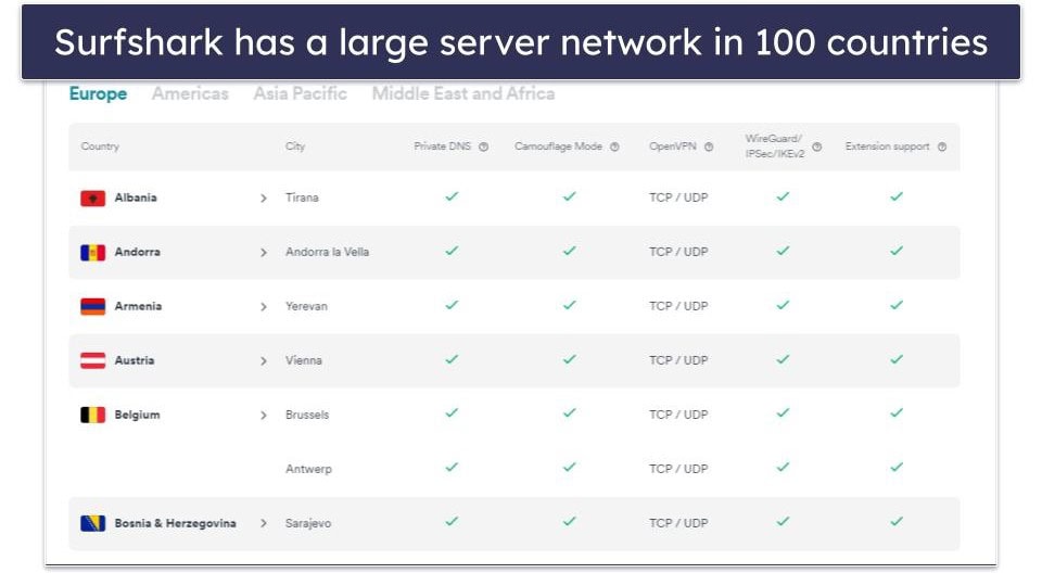 Servers — Surfshark Has A Better Server Network