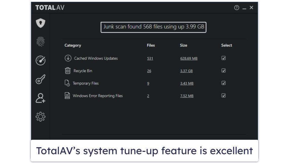 🥇 1. TotalAV — Best Overall PC Cleaner &amp; Optimizer in 2024