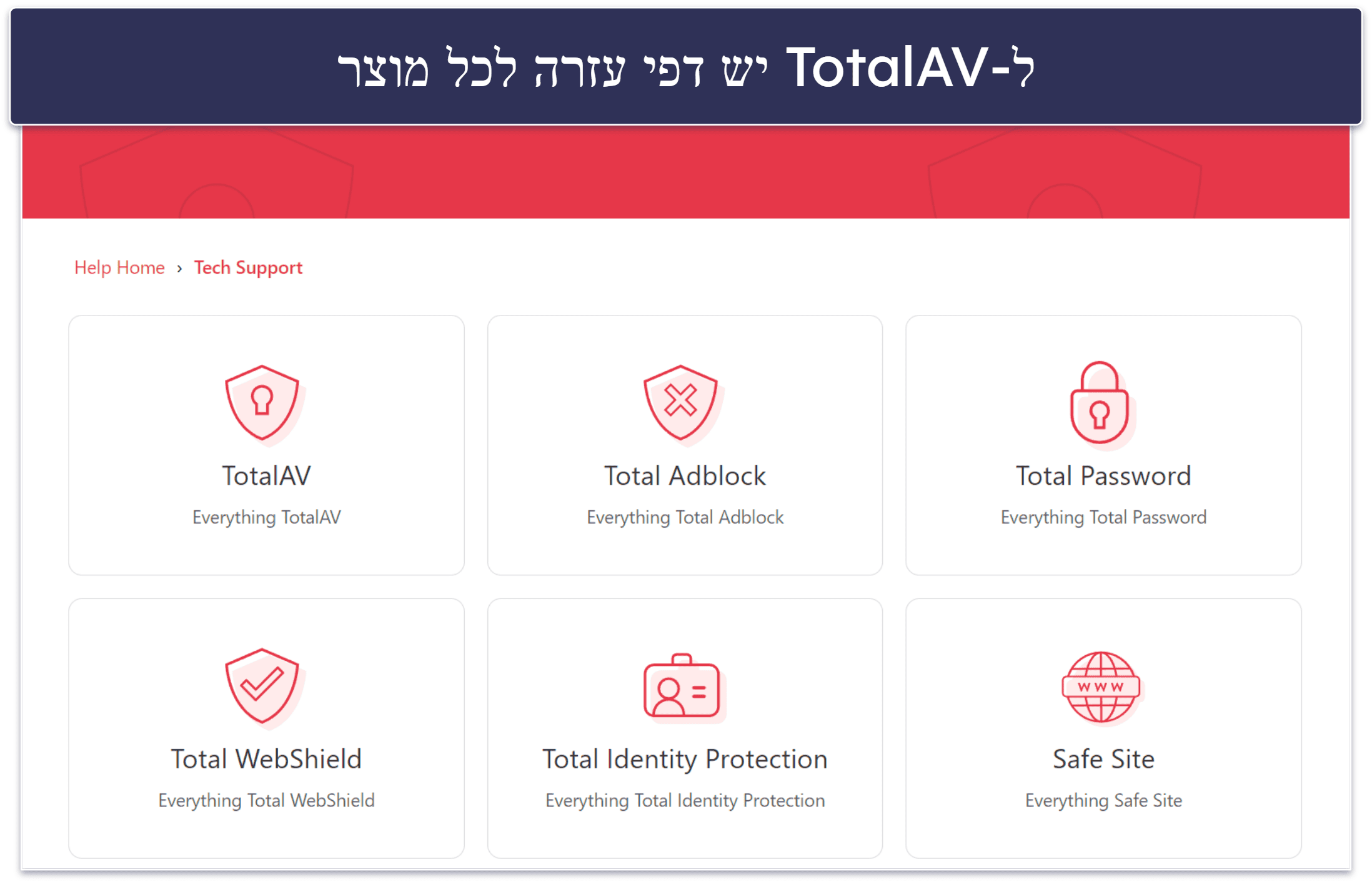 TotalAV – תמיכת לקוחות
