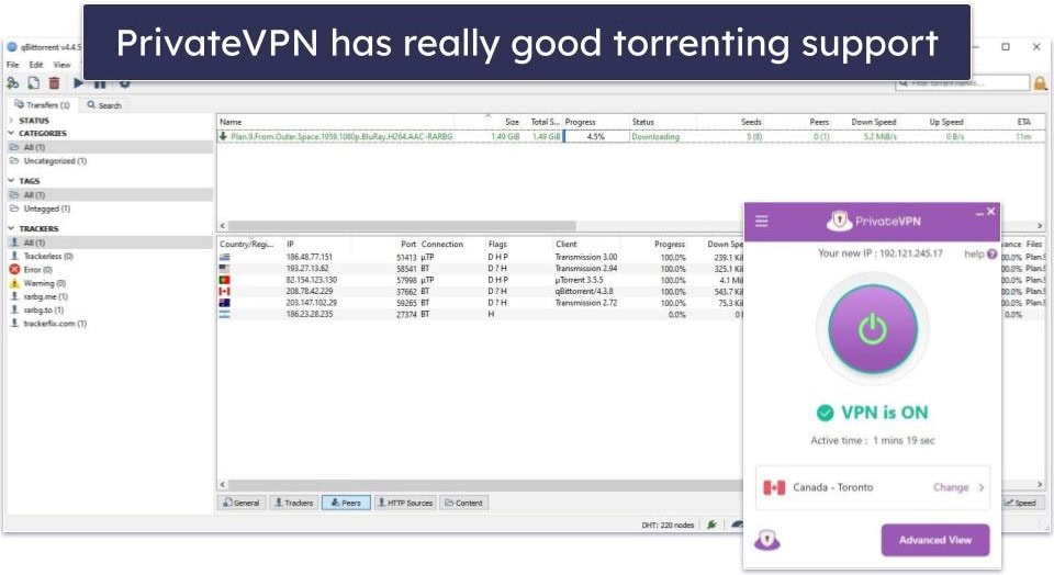 5. PrivateVPN — Great Cheap VPN for Torrenting