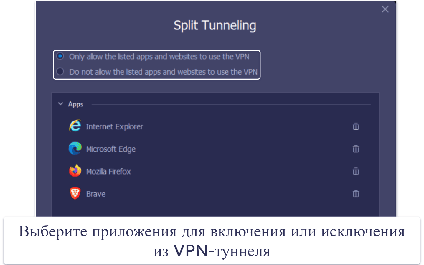 Полный обзор iTop VPN