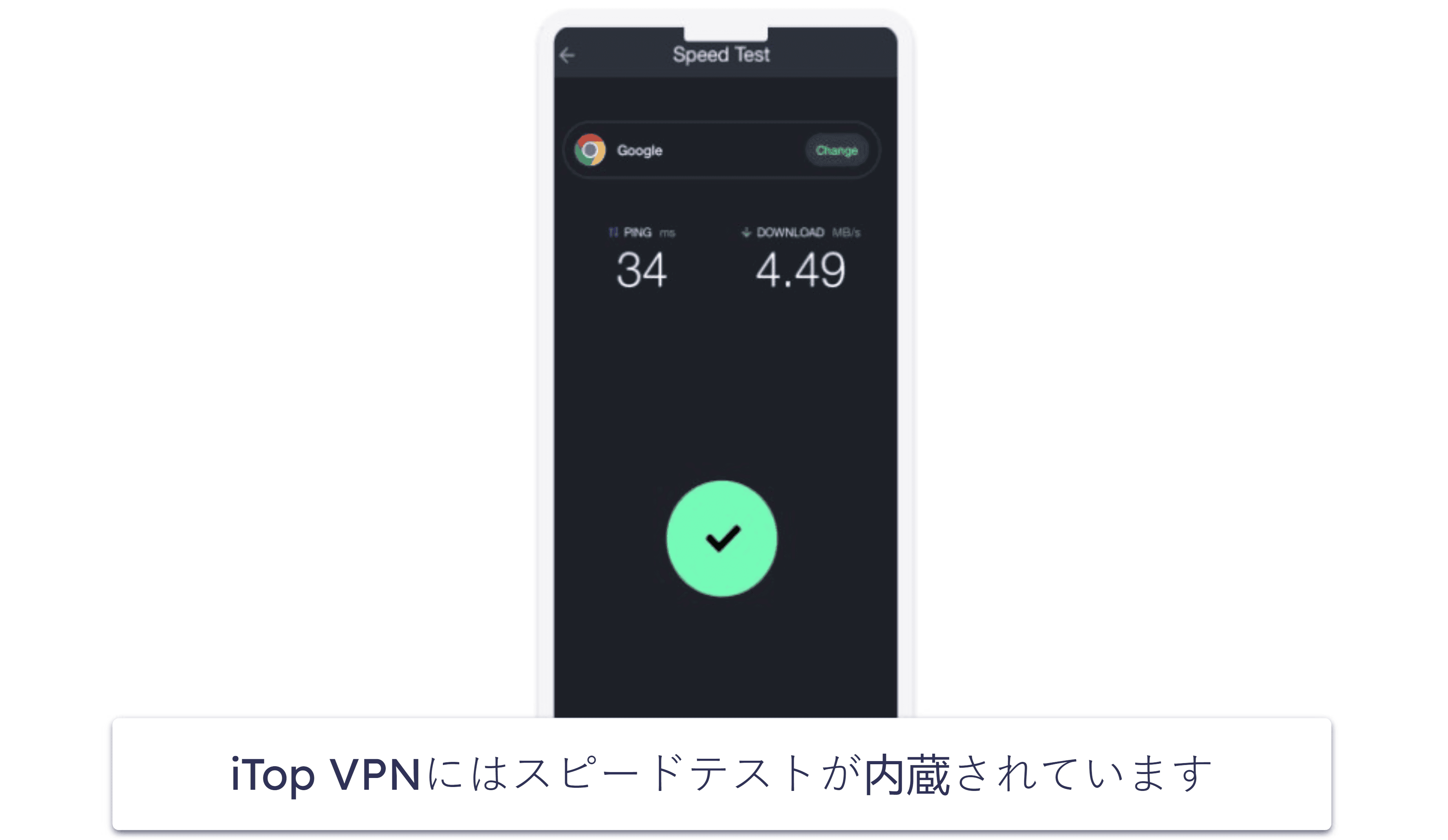 iTop VPNの機能