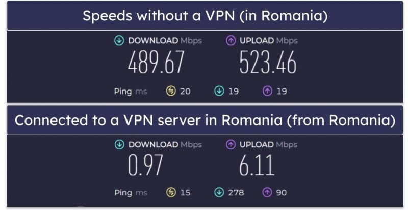 Psiphon Review 2024: Is It Safe To Use?