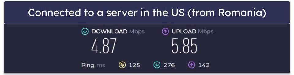 Psiphon Speed &amp; Performance