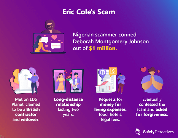 Understanding Romance Scammers: 4 Case Studies and What We Can Learn From Them