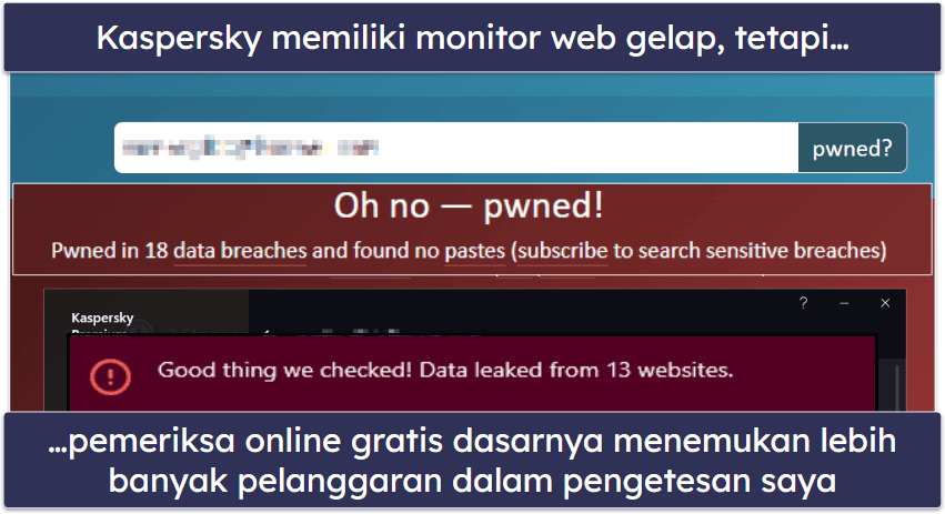 8. Kaspersky Premium —Terbaik untuk Kemudahan Penggunaan