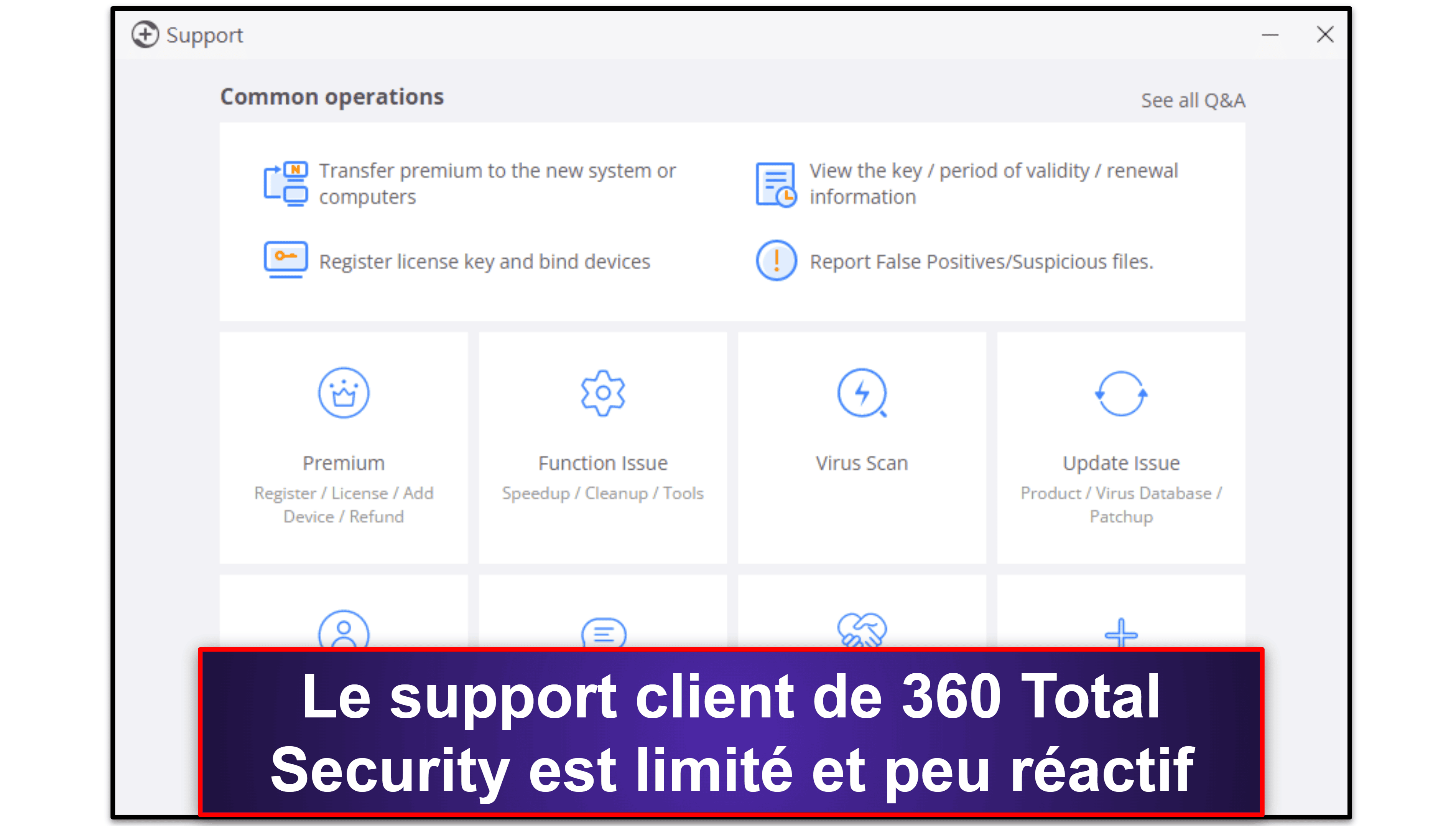 Support client de 360 Total Security