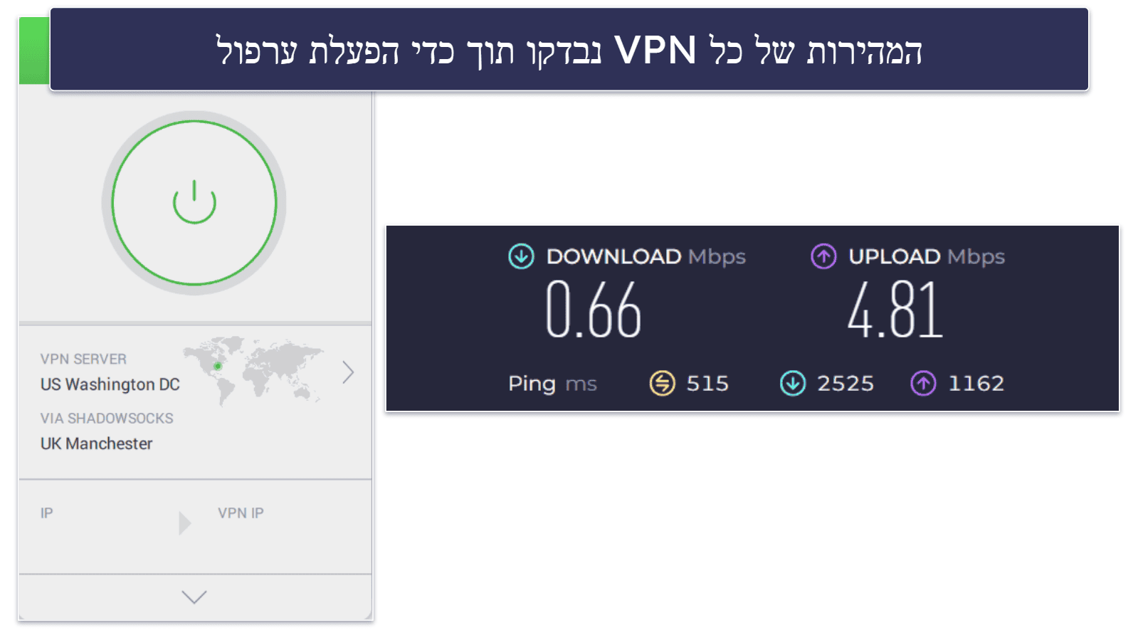 מתודולוגיית בדיקה: קריטריוני השוואה ודירוג