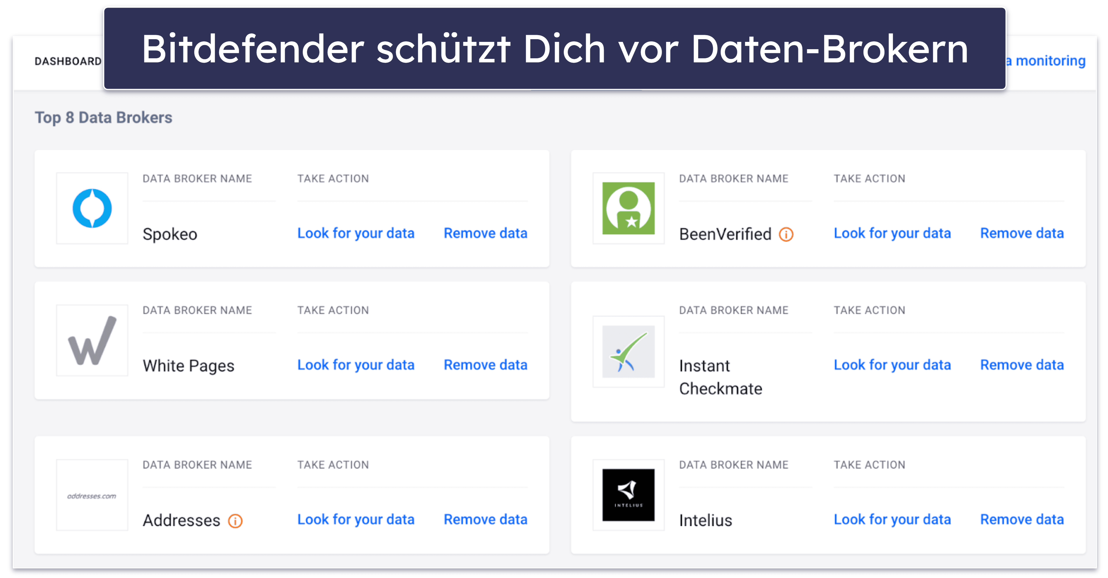 Bitdefender – Sicherheitsfunktionen