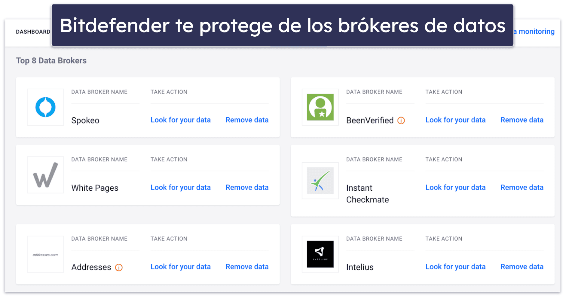 Prestaciones de seguridad de Bitdefender