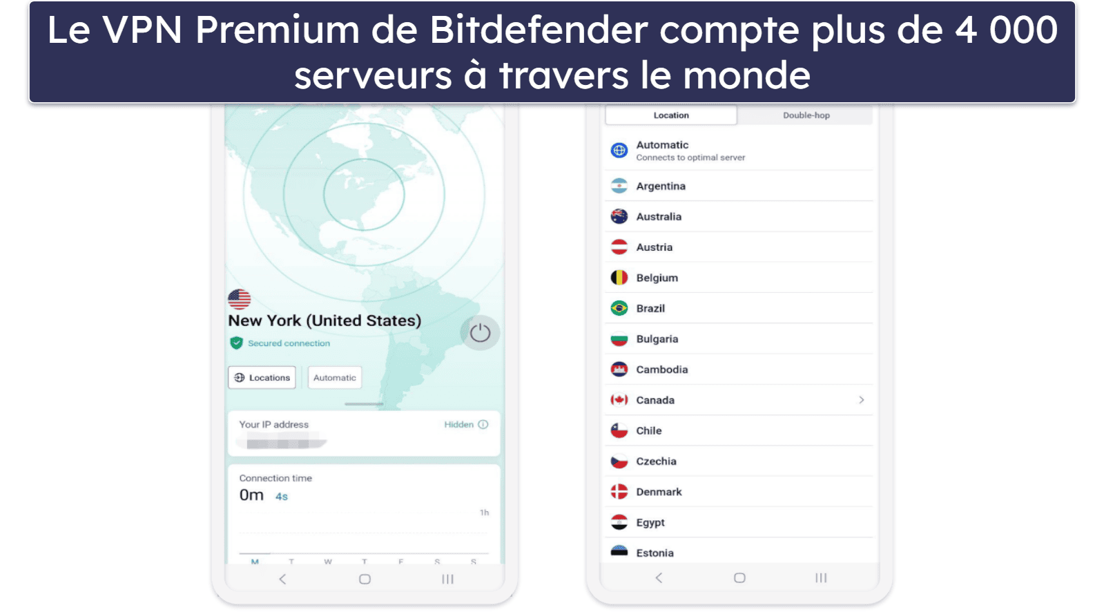 Fonctionnalités de Bitdefender Security