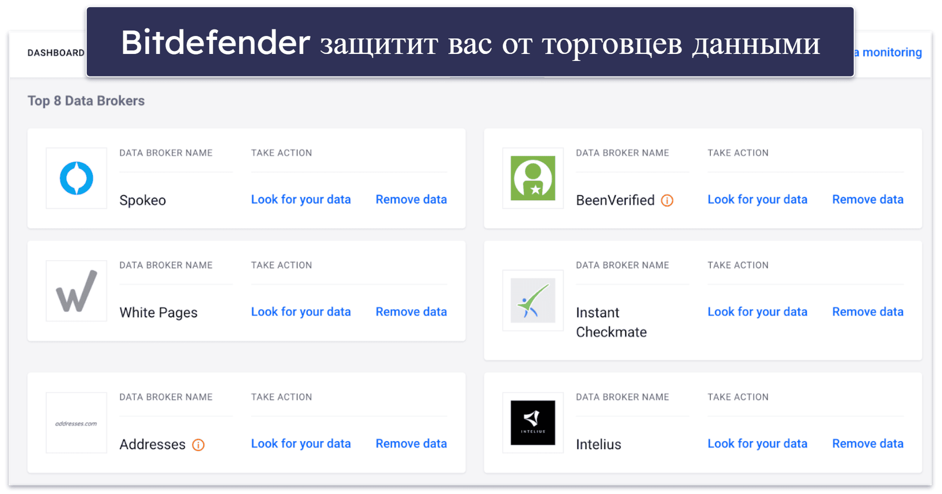 Функции безопасности Bitdefender