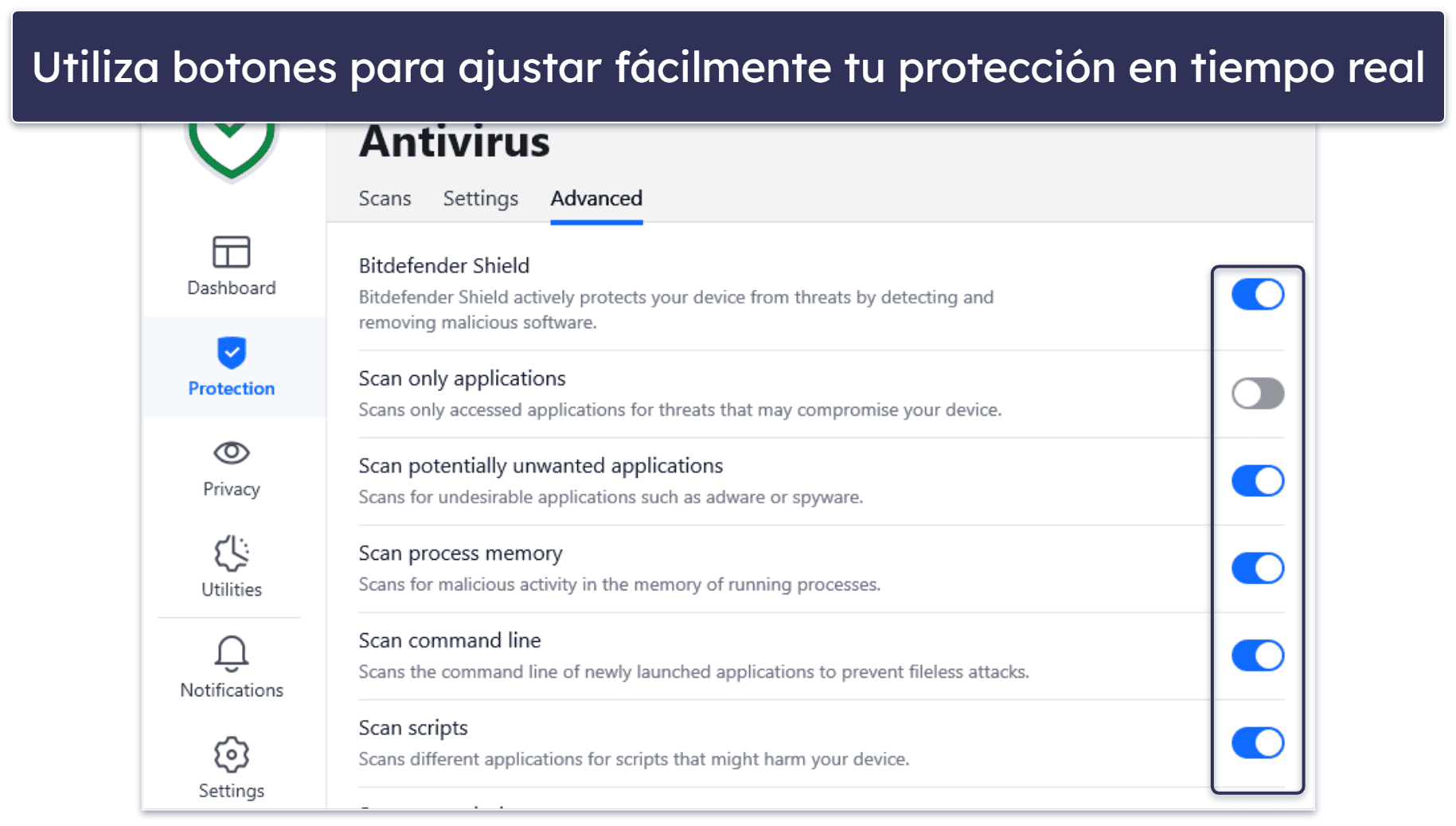 Prestaciones de seguridad de Bitdefender