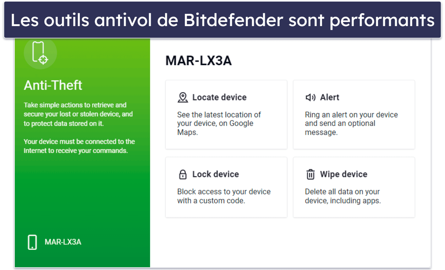 Fonctionnalités de Bitdefender Security