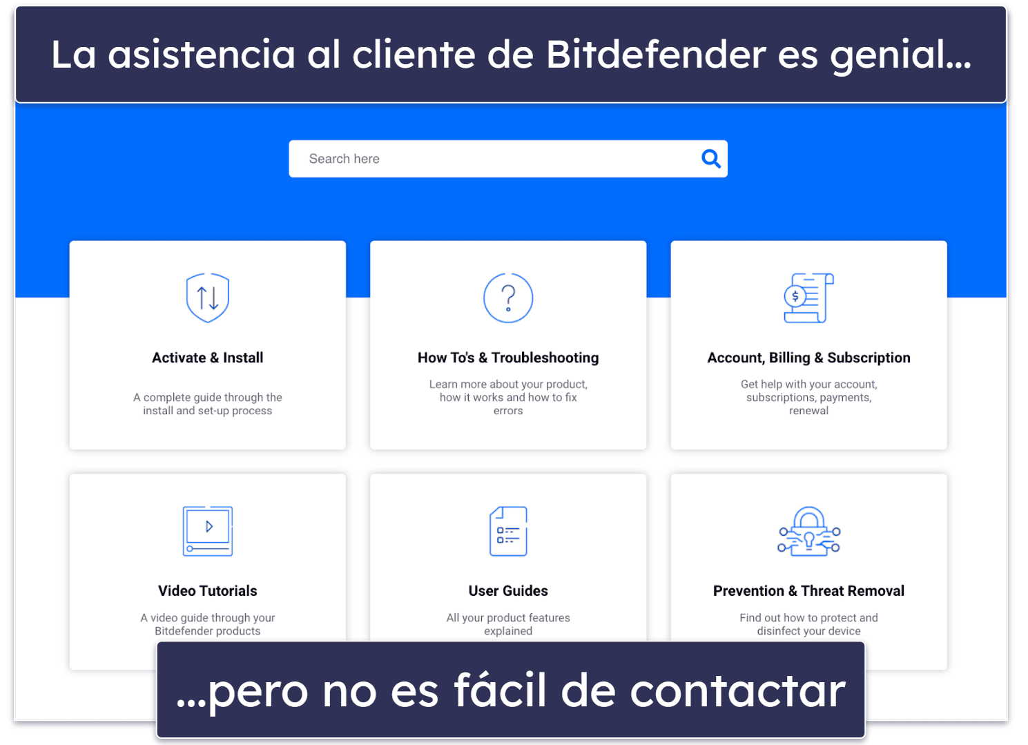 Asistencia al cliente de Bitdefender