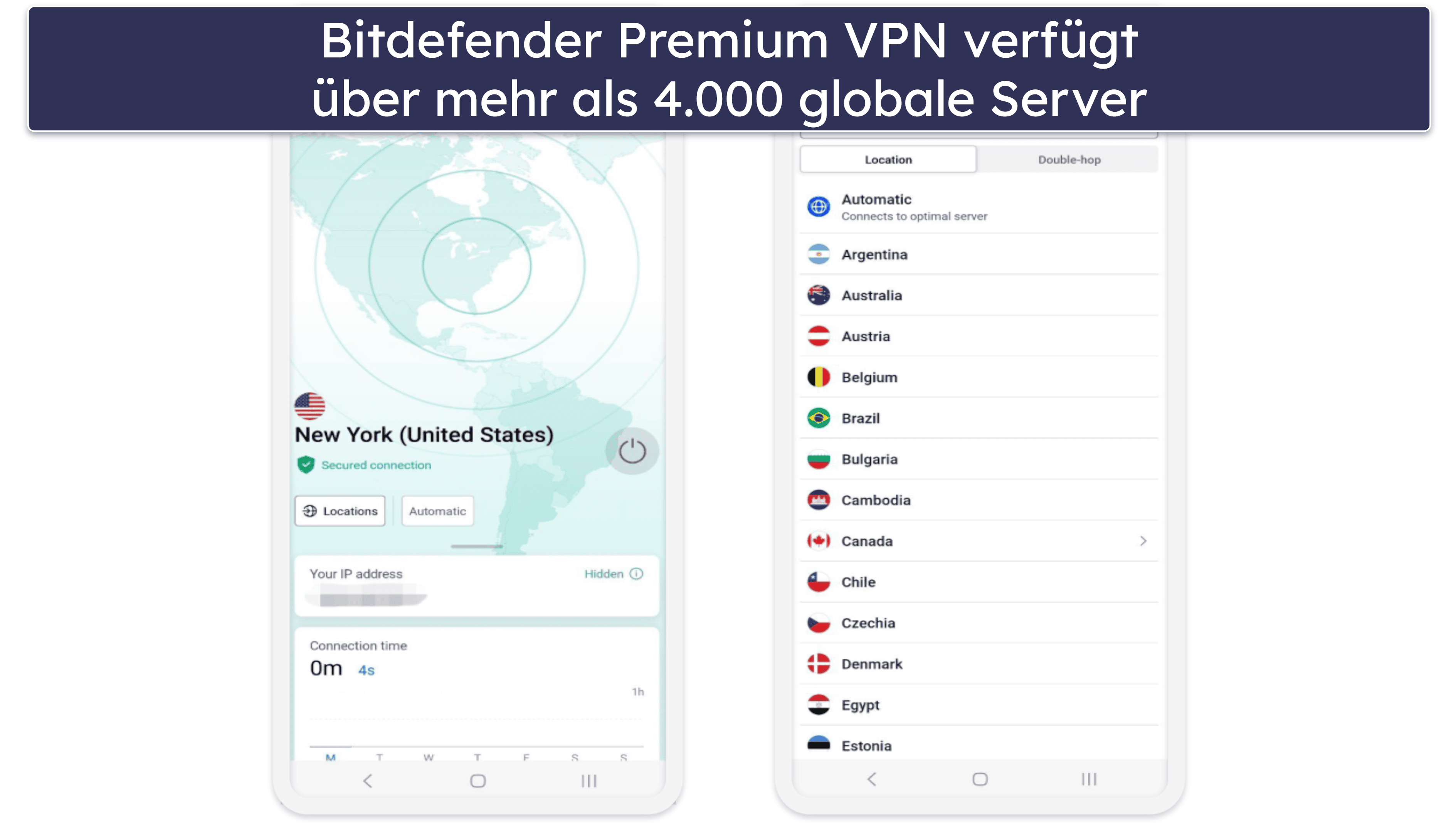 Bitdefender – Sicherheitsfunktionen