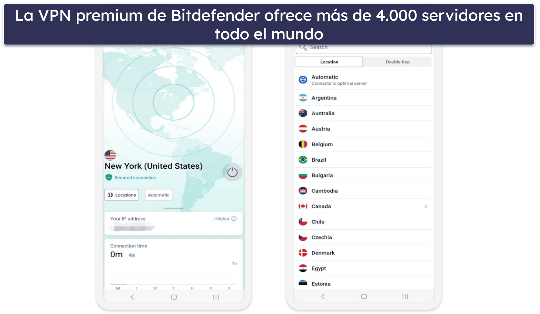 Prestaciones de seguridad de Bitdefender