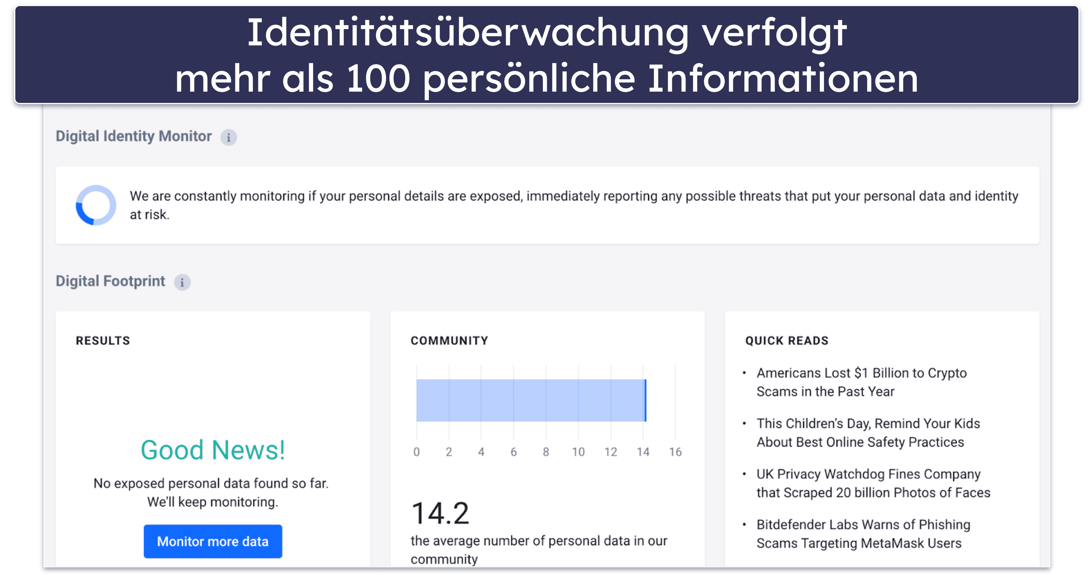 Bitdefender – Sicherheitsfunktionen