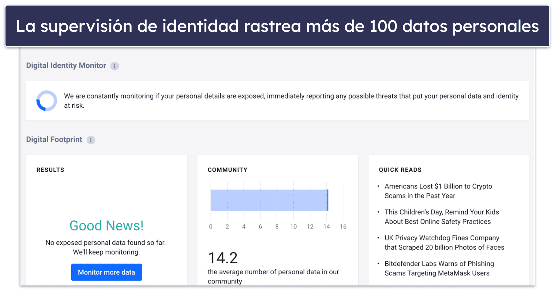 Prestaciones de seguridad de Bitdefender