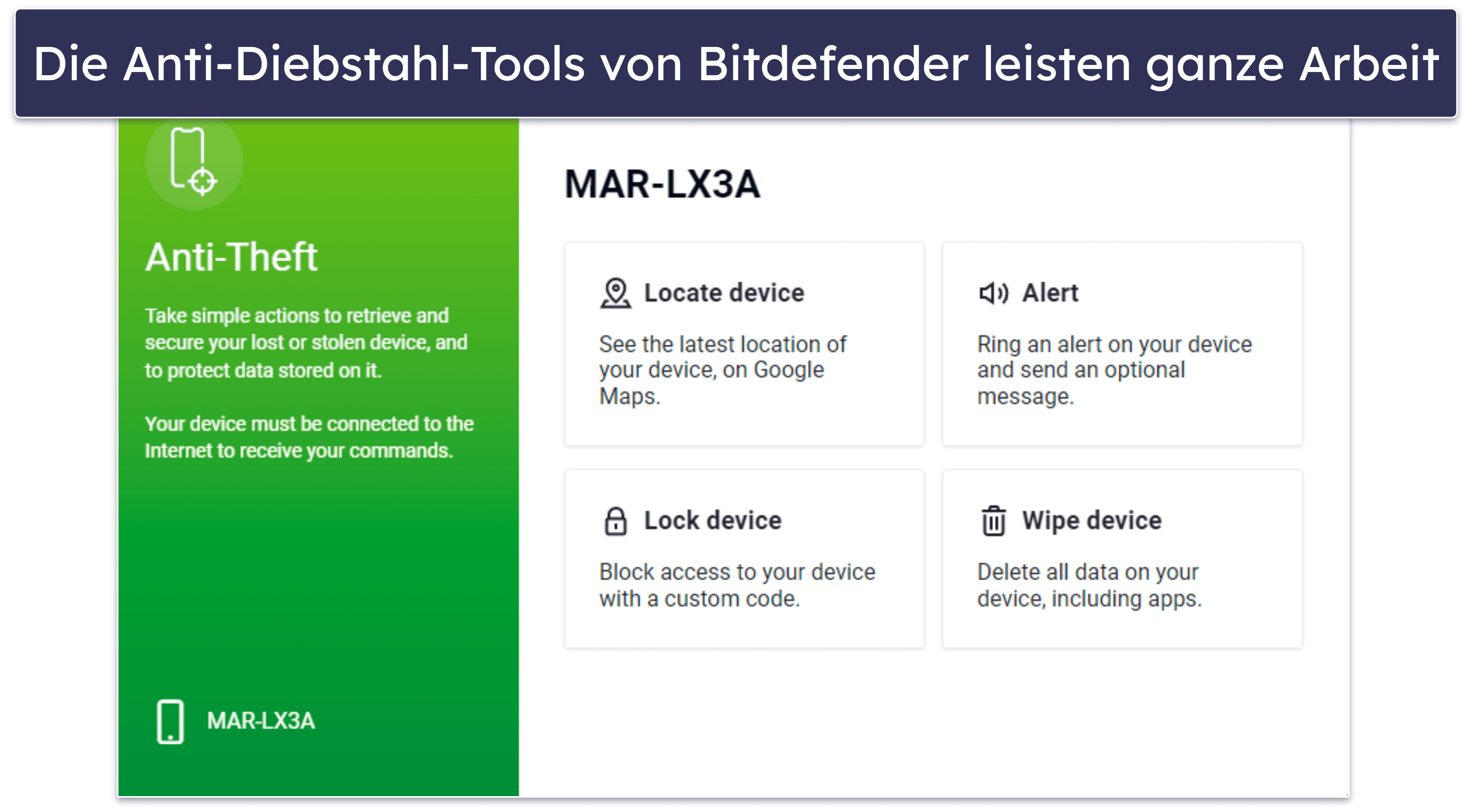 Bitdefender – Sicherheitsfunktionen