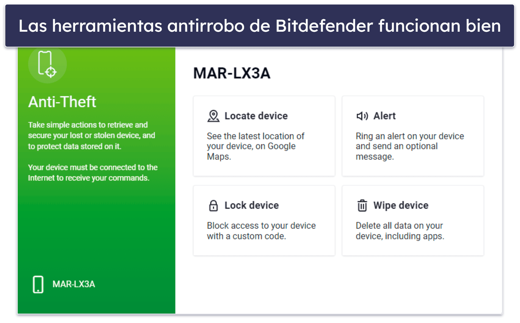 Prestaciones de seguridad de Bitdefender