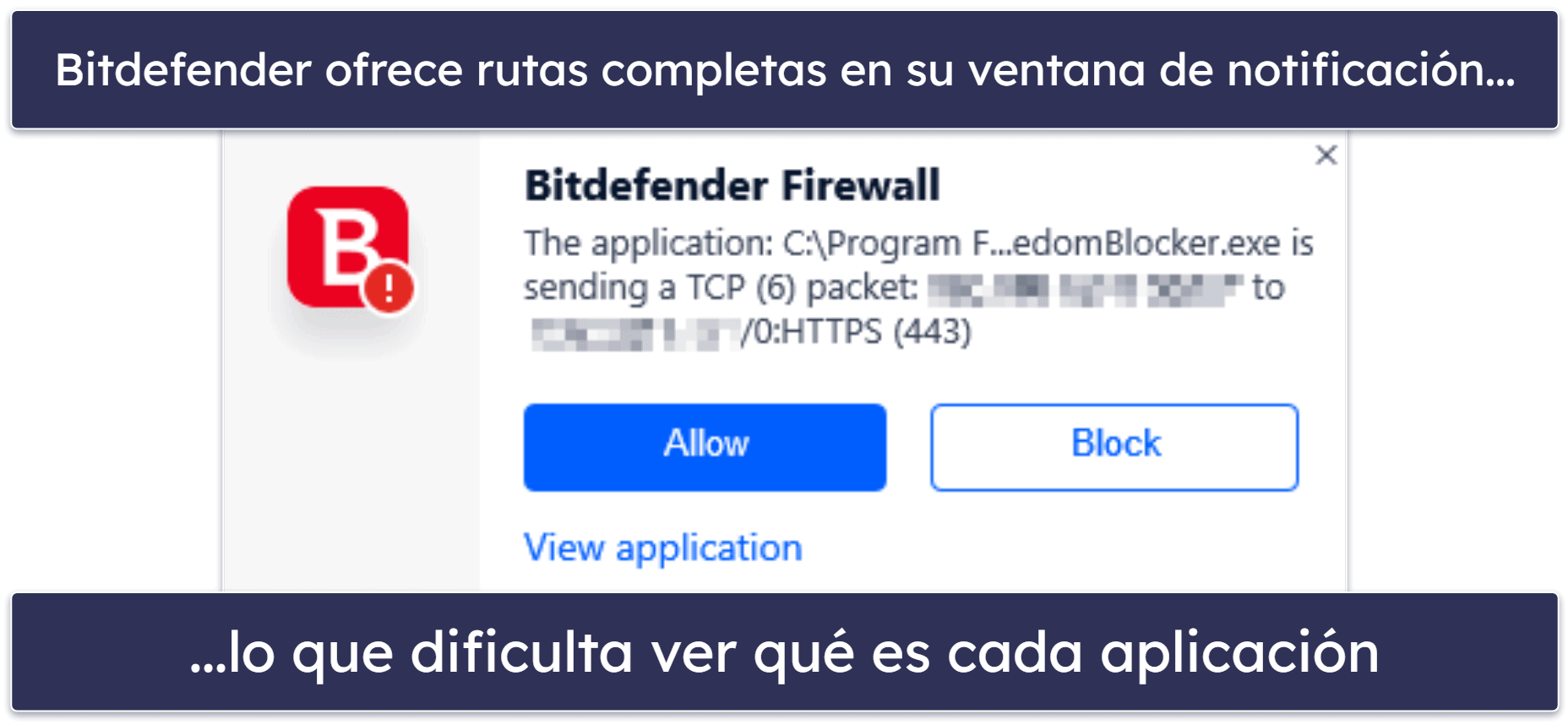 Prestaciones de seguridad de Bitdefender