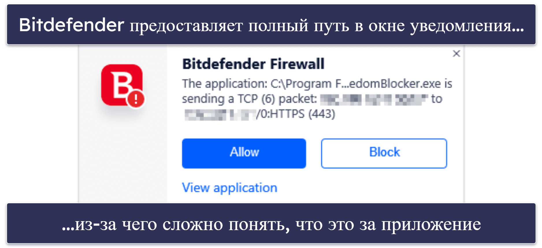 Функции безопасности Bitdefender