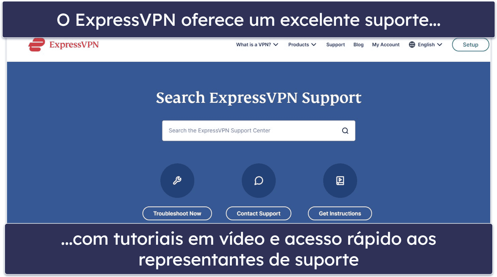 Avaliação completa do ExpressVPN