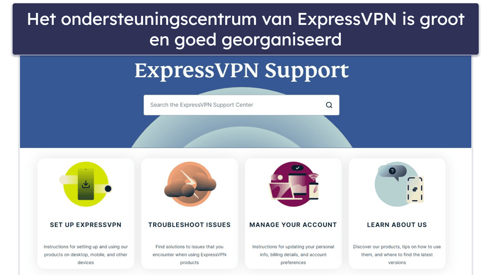 ExpressVPN – Volledige review