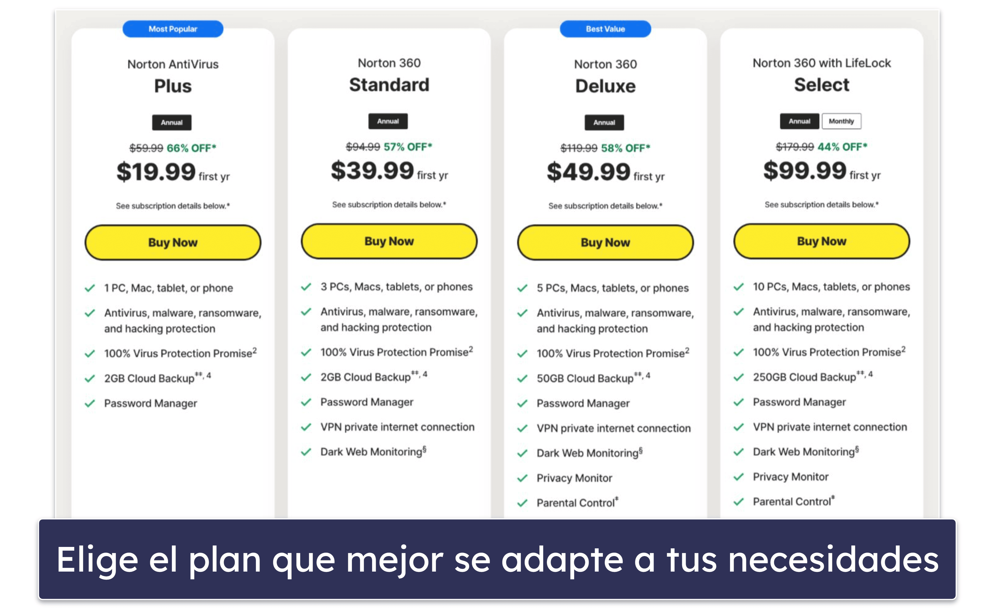 Cómo comprar e instalar un antivirus