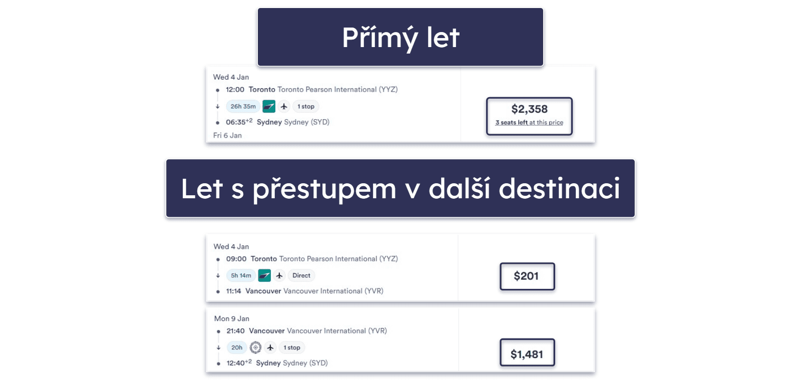 14 dalších tipů, jak sehnat levné letenky v roce 2024