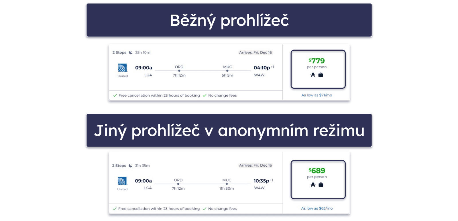 14 dalších tipů, jak sehnat levné letenky v roce 2024