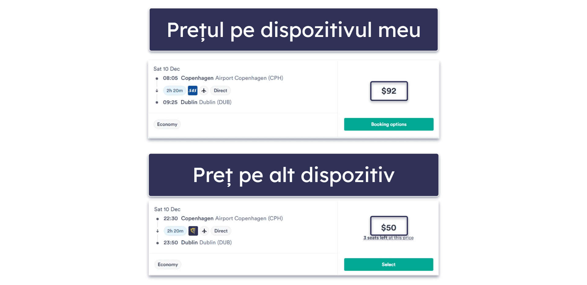 Alte 14 sfaturi pentru a obține bilete de avion ieftine în 2024