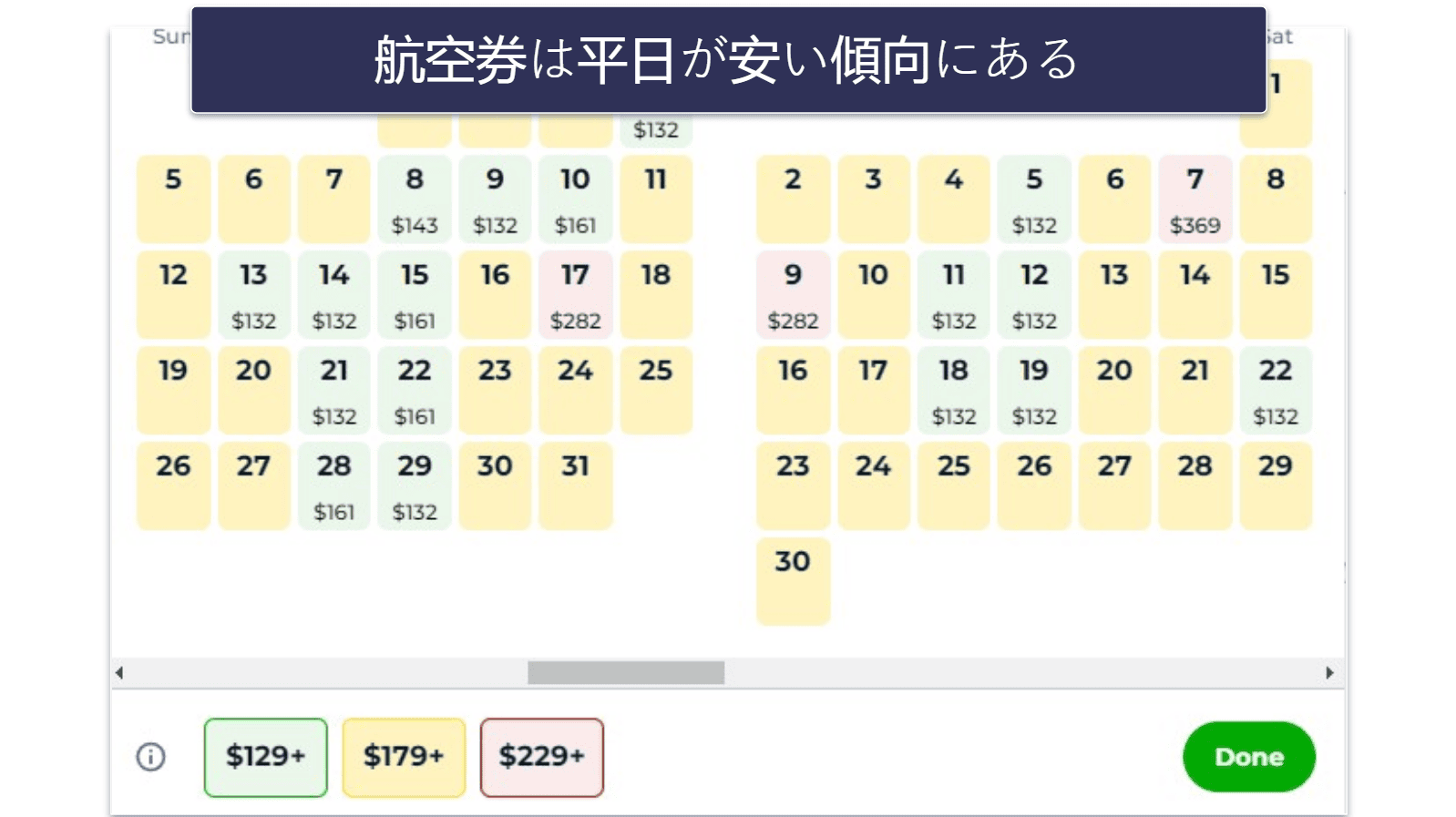 2024年に格安航空券を手に入れるための14のヒント