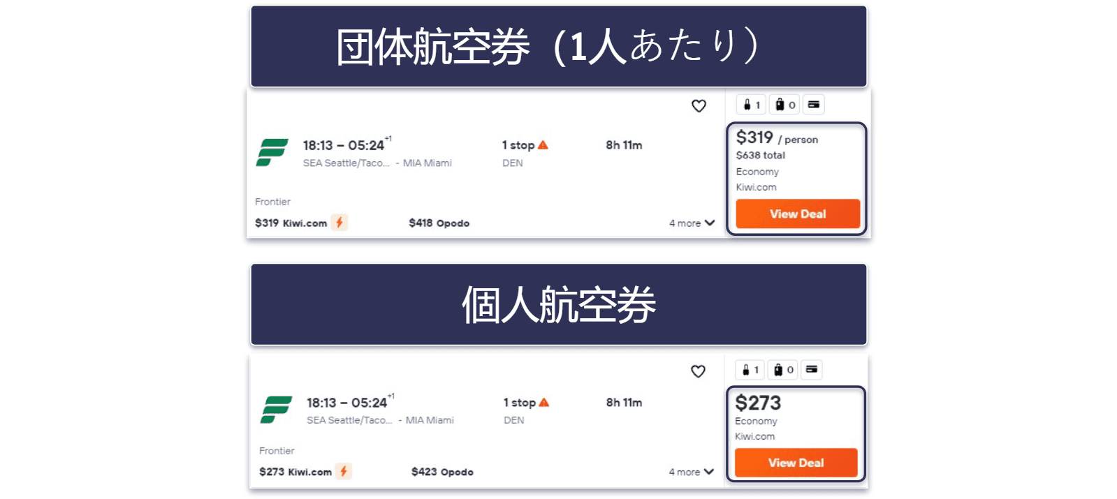 2024年に格安航空券を手に入れるための14のヒント