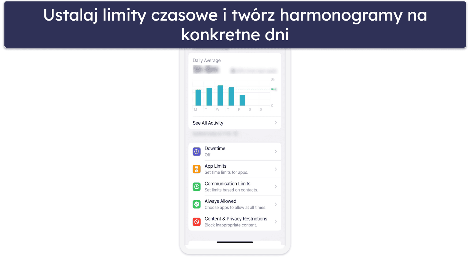 Jak ustawić Nadzór rodzicielski na iPhonie (i iPadzie)