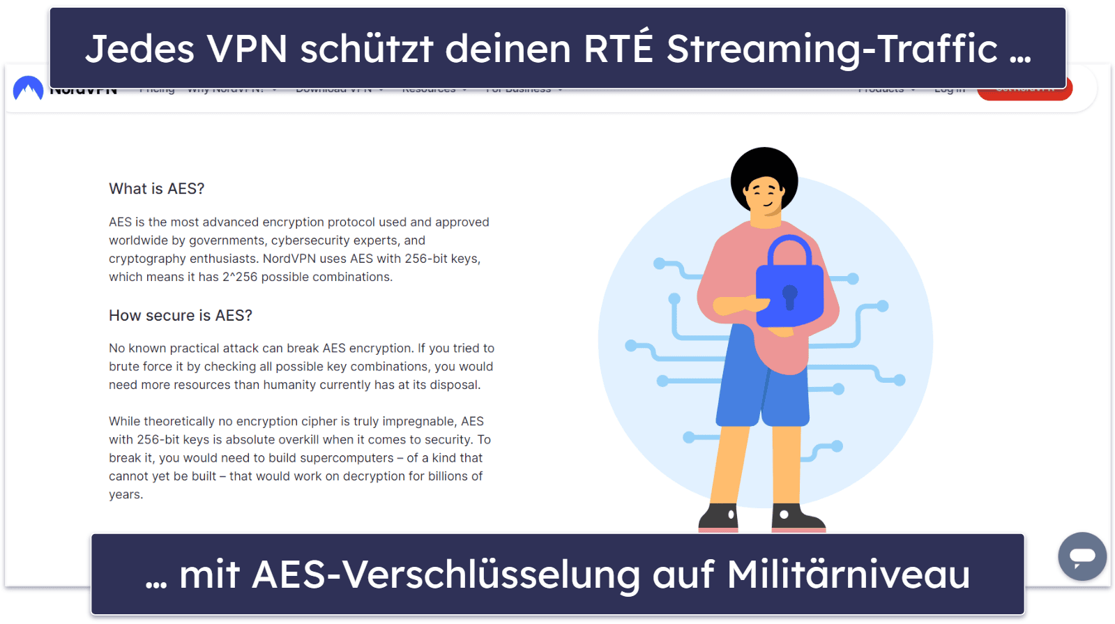 Testmethodik: Vergleich &amp; Bewertungskriterien