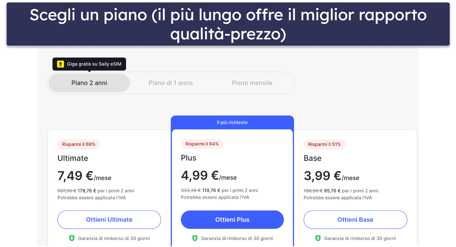 Prova NordVPN senza rischi per 30 giorni (guida dettagliata)