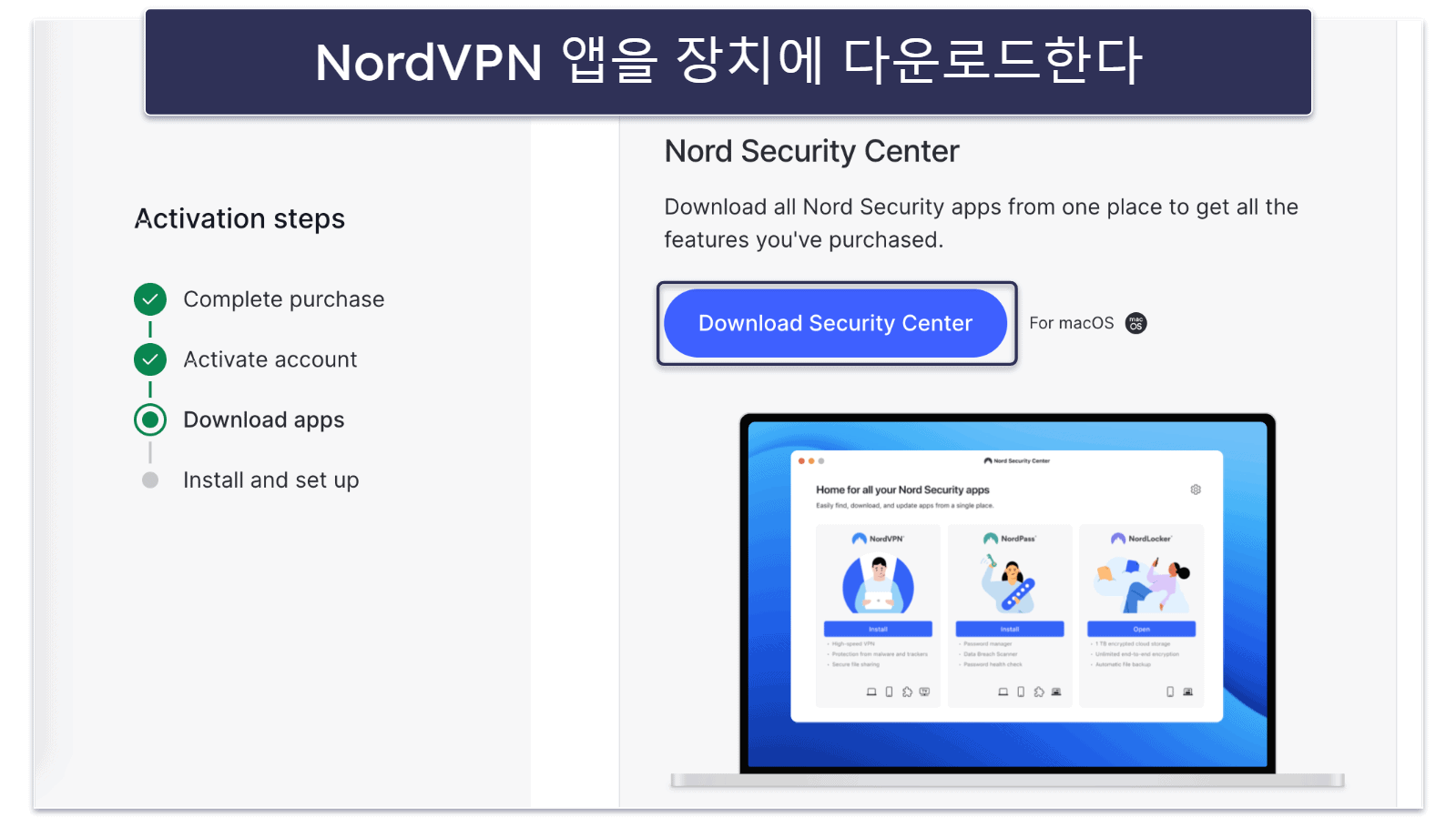 30일 동안 부담 없이 NordVPN 이용하기(단계별 가이드)