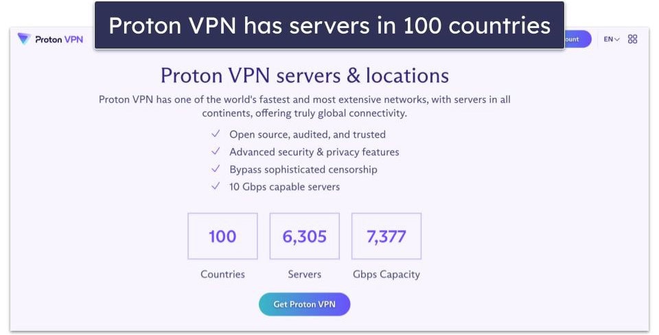 Proton VPN Servers &amp; IP Addresses