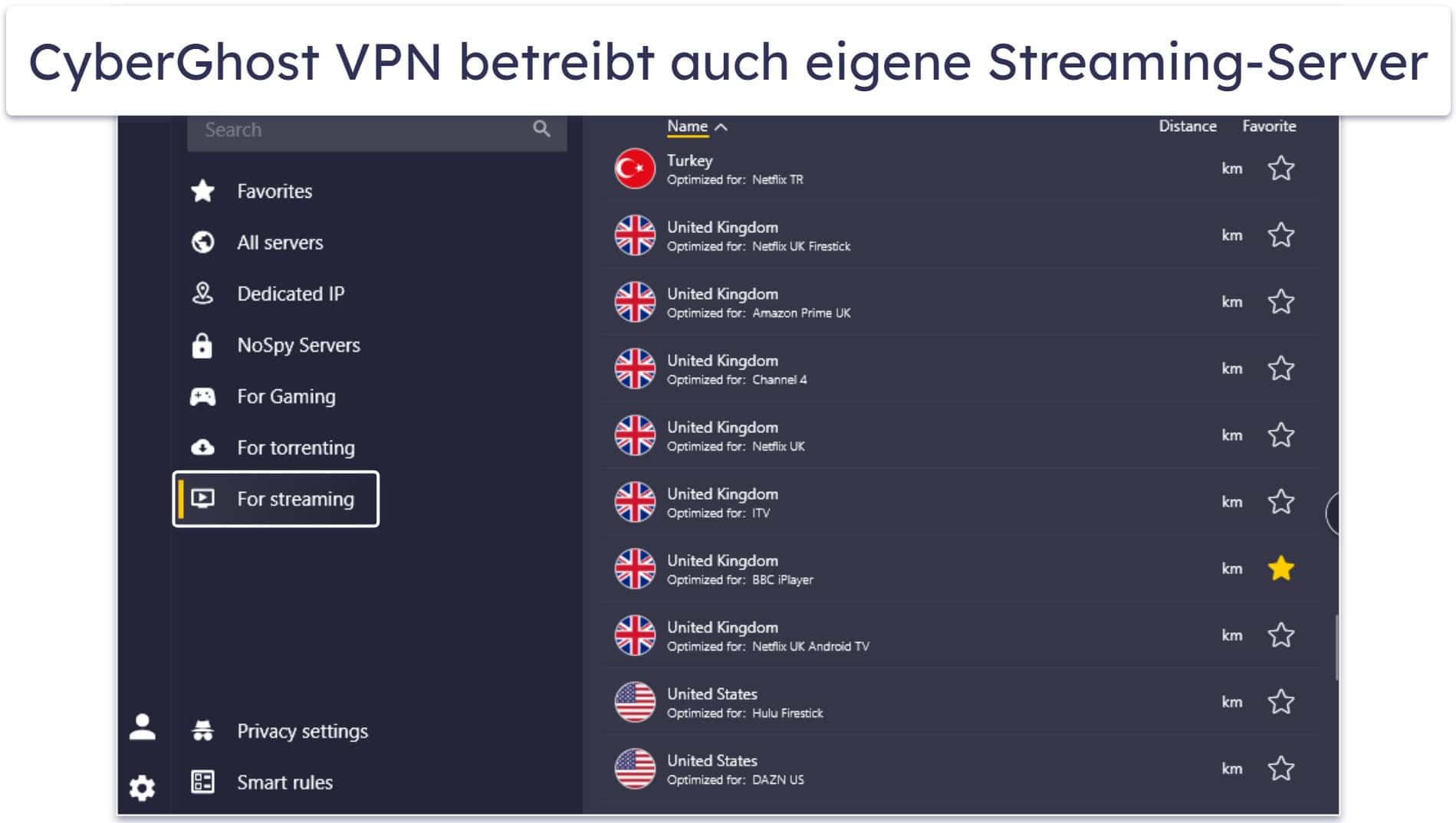 🥈2. CyberGhost VPN — Großartiges VPN für Gaming und Streaming auf der PlayStation (mit einer kostenlosen Testversion)