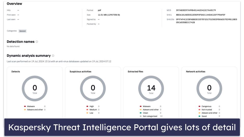 🥉 3. Kaspersky Threat Intelligence Portal — Analyze Files, Websites, and IP Addresses With Ease