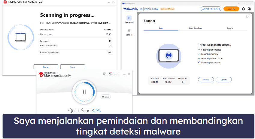 Metodologi Pengetesan: Kriteria Perbandingan dan Pemeringkatan