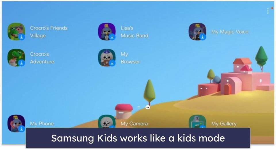 Are Samsung Tablets’ Built-In Parental Controls Good Enough in 2024?