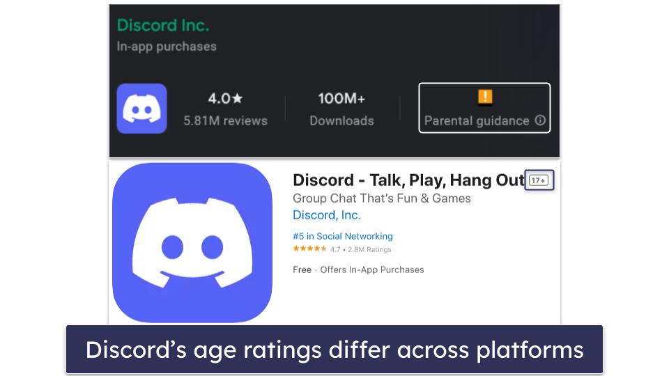 What Age Is Discord Appropriate For?