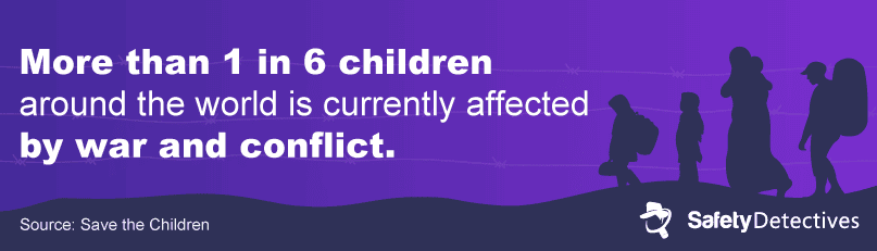 Section 4: The Impact of Children Being Exposed to Widespread Violence