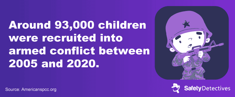 Section 4: The Impact of Children Being Exposed to Widespread Violence