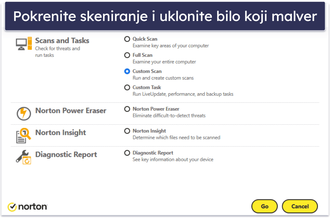 Brzi vodič: Kako koristiti antivirus na Windowsu