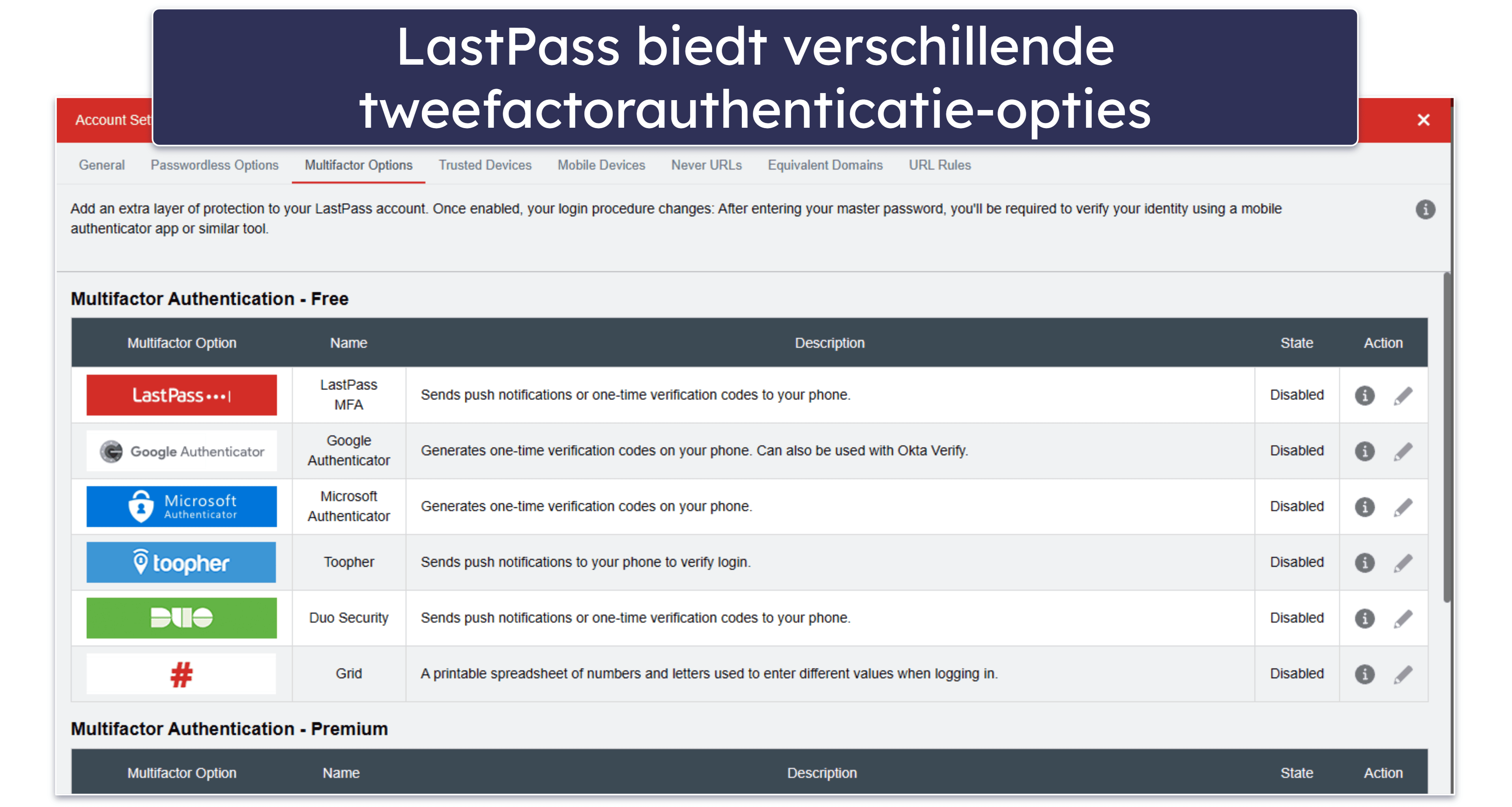 Bonus. LastPass — Uitstekend dashboard voor gezinsdeling